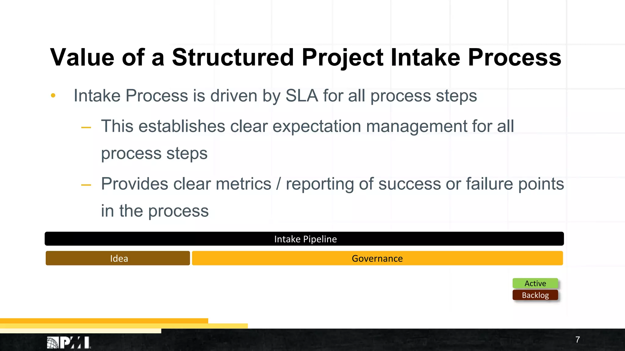 Value of a Structured Project Intake Process
• Intake Process is driven by SLA for all process steps
– This establishes clear expectation management for all
process steps
– Provides clear metrics / reporting of success or failure points
in the process
7
Active
Backlog
GovernanceIdea
Intake Pipeline
 