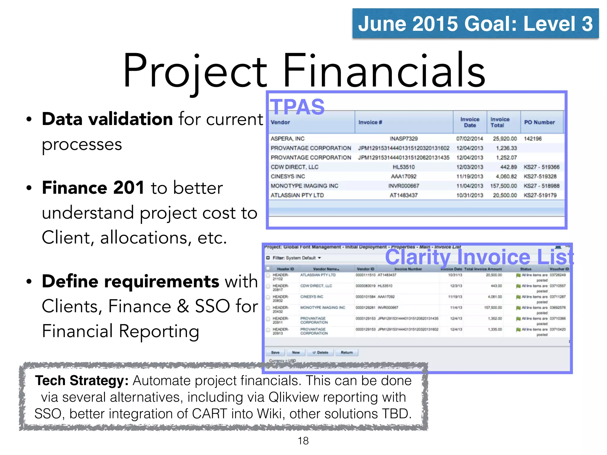 Project Financials
• Data validation for current
processes
• Finance 201 to better
understand project cost to
Client, allocations, etc.
• Deﬁne requirements with
Clients, Finance & SSO for
Financial Reporting
June 2015 Goal: Level 3
TPAS
Clarity Invoice List
18
Tech Strategy: Automate project ﬁnancials. This can be done
via several alternatives, including via Qlikview reporting with
SSO, better integration of CART into Wiki, other solutions TBD.
 