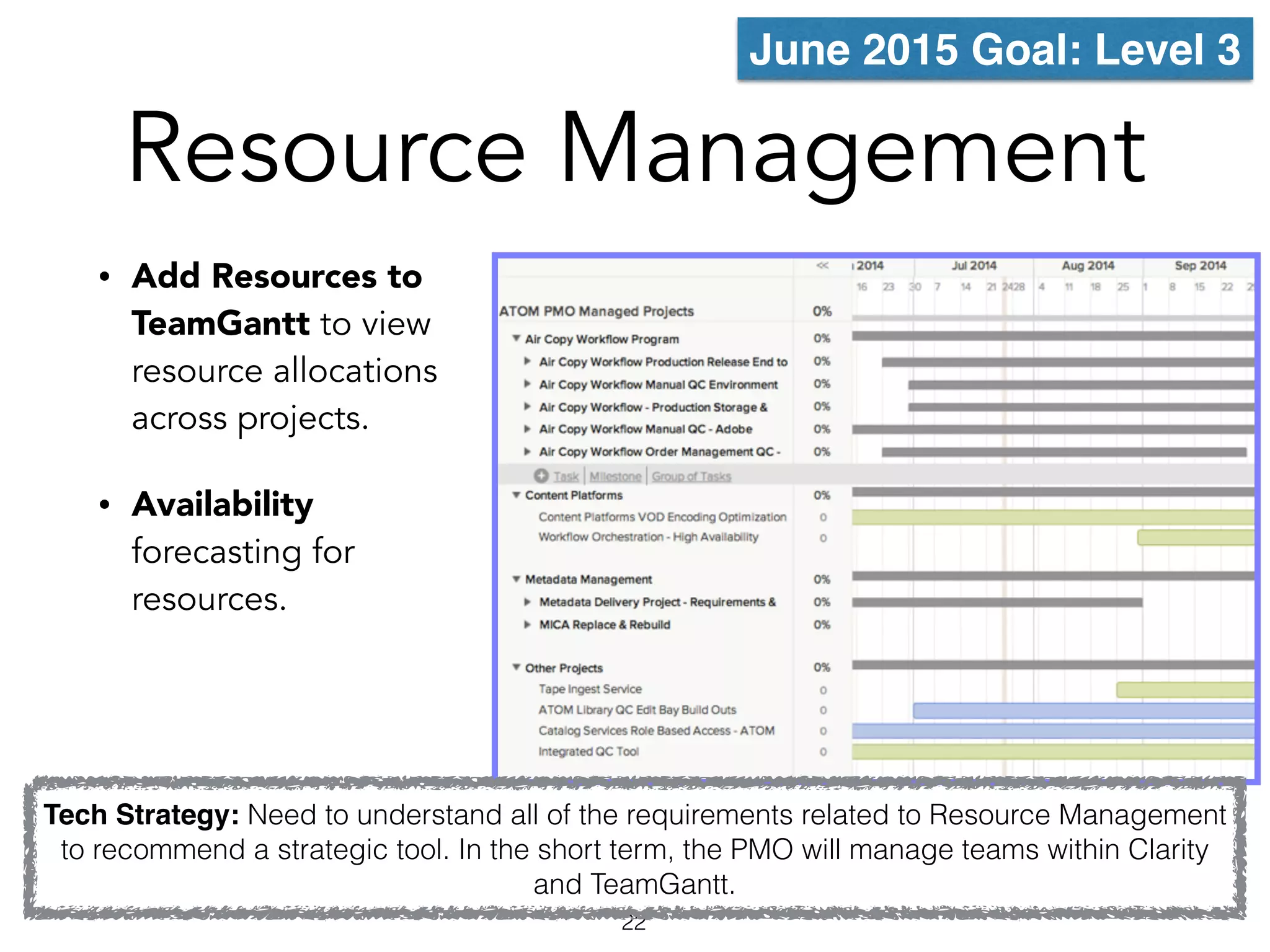 Resource Management
• Add Resources to
TeamGantt to view
resource allocations
across projects.
• Availability
forecasting for
resources.
22
June 2015 Goal: Level 3
Tech Strategy: Need to understand all of the requirements related to Resource Management
to recommend a strategic tool. In the short term, the PMO will manage teams within Clarity
and TeamGantt.
 