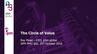 www.p3m.global
©p3m global. All rights reserved.1
The Circle of Value
Ray Mead – CEO, p3m global
APM PMO SIG, 25th October 2016
 