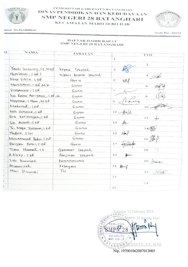 PMO SMP NEGERI 28 BATANG HARI TAHUN 2025.pdf