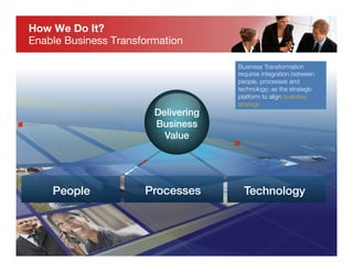How We Do It?  
Enable Business Transformation
The image cannot be displayed. Your computer may not have enough memory to open the image, or the image may have been
corrupted. Restart your computer, and then open the ﬁle again. If the red x still appears, you may have to delete the image and
then insert it again.
The image cannot be displayed. Your computer may not have enough memory to open the image, or the image may have been corrupted.
Restart your computer, and then open the ﬁle again. If the red x still appears, you may have to delete the image and then insert it again.
The image cannot be displayed. Your computer may not
have enough memory to open the image, or the image may
have been corrupted. Restart your computer, and then
open the ﬁle again. If the red x still appears, you may have
to delete the image and then insert it again.
The image cannot be displayed. Your computer may not have enough memory to open the
image, or the image may have been corrupted. Restart your computer, and then open the
ﬁle again. If the red x still appears, you may have to delete the image and then insert it
again.
People! Processes! Technology!
Delivering!
Business!
Value!
Business Transformation
requires integration between
people, processes and
technology; as the strategic
platform to align business
strategy
 