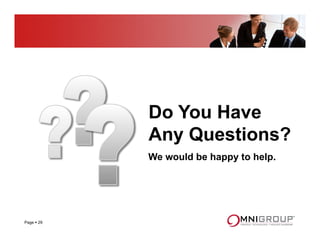 Page § 29
We would be happy to help.
Do You Have
Any Questions?
 