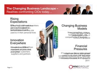 The Changing Business Landscape –  
Realities confronting CIOs today…
Rising
Expectations
Consumers/staff want the
same personalized, on-
demand treatment they are
used to in their personal lives
37% of U.S. information workers
use non-IT supported
technologies at work
Changing Business
Models
New competitors, new
business models, are
competing for IT budgets
There has been a 30%
proliferation in the IT
Outsourcing space
Financial
Pressures
Innovation
Everywhere
Innovation can come from
anywhere, anyone, and
at anytime
Greater than 50% of
new product innovation
come from customers,
suppliers and partners Less than 2% of 2500 global
companies analyzed by AT Kearney
showed increased in IT spend in
2011
IT budgets are being reduced and
asked to do more with less while
maintaining the same level of quality
Page § 3
 