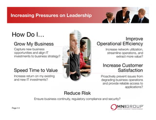 Improve 
Operational Eﬃciency
Increase network utilization,
streamline operations, and
extract more value?

Increase Customer  
Satisfaction
Proactively prevent issues from
degrading business operations "
and provide reliable access to
applications?
Speed Time to Value
Increase return on my existing
and new IT investments?
How Do I…
Increasing Pressures on Leadership
Grow My Business
Capture new business
opportunities and align IT
investments to business strategy?
Reduce Risk
Ensure business continuity, regulatory compliance and security?

Page § 4
 