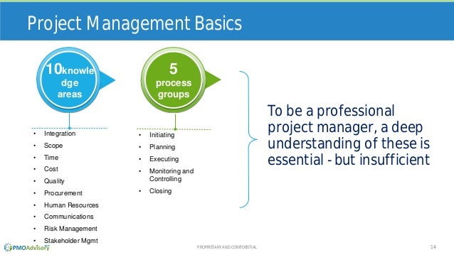 How to Think Like a Project Manager