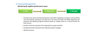 8. Financial Management
Monitoring & suppliers performance issues
 Tracking actual spend and forecasting future costs while navigating a company’s internal billing
and reconciliation procedures can often be a full time role within the PMO. Reporting cost
variances and adjusting program forecasts based on change control is a critical function for
fiscal success.
 Provide a financial overview of the organization’s project portfolio
 Coordinate financial forecasts from individual project managers
 Identify variances
1. Plan 2. Implement 3. Manage
LR 15
 