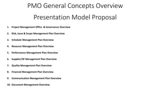 1. Project Management Office & Governance Overview
2. Risk, Issue & Scope Management Plan Overview
3. Schedule Management Plan Overview
4. Resource Management Plan Overview
5. Performance Management Plan Overview
6. Supplier/3P Management Plan Overview
7. Quality Management Plan Overview
8. Financial Management Plan Overview
9. Communication Management Plan Overview
10. Document Management Overview
PMO General Concepts Overview
Presentation Model Proposal
LR 2
 