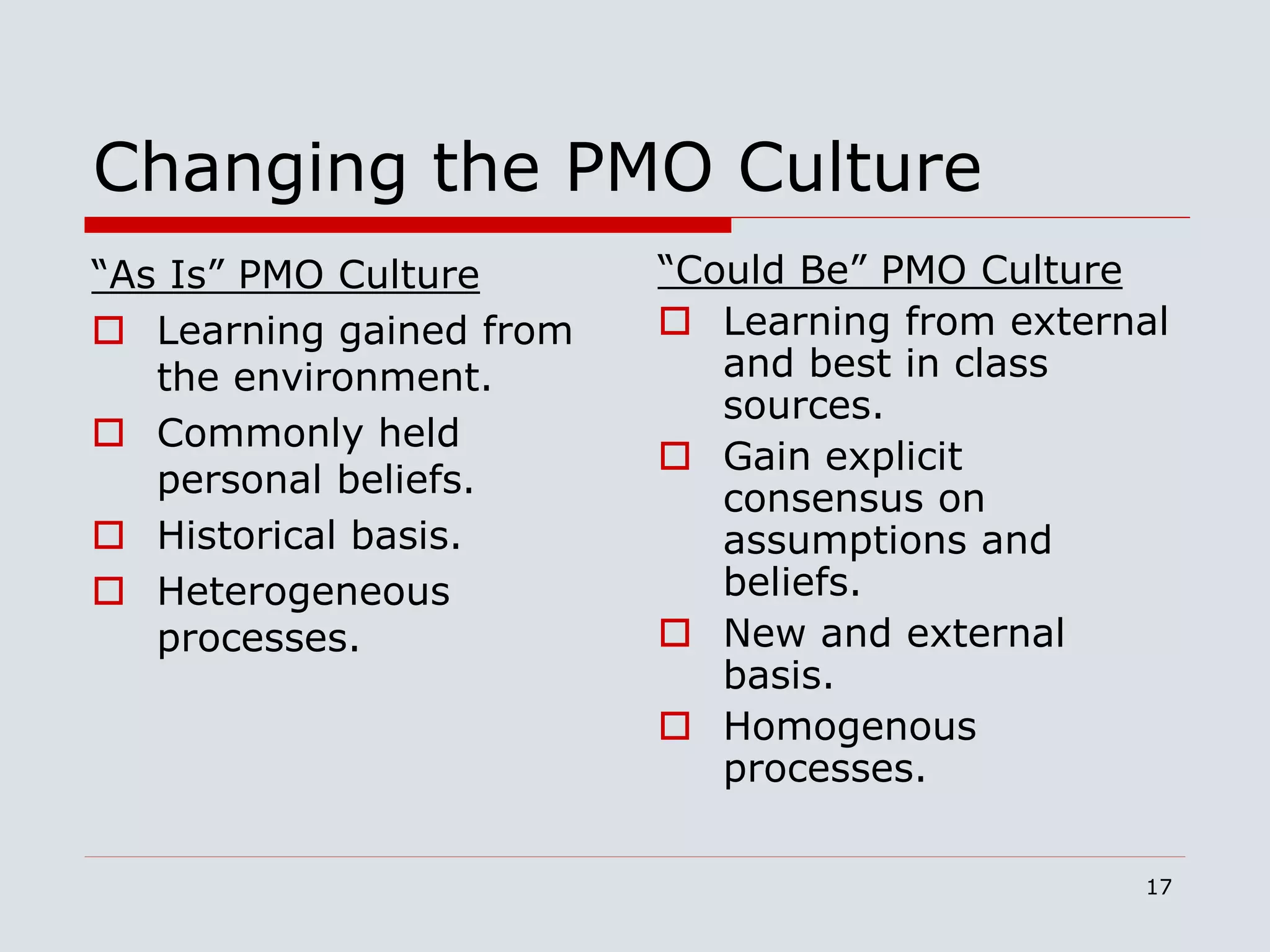 17
Changing the PMO Culture
“As Is” PMO Culture
 Learning gained from
the environment.
 Commonly held
personal beliefs.
 Historical basis.
 Heterogeneous
processes.
“Could Be” PMO Culture
 Learning from external
and best in class
sources.
 Gain explicit
consensus on
assumptions and
beliefs.
 New and external
basis.
 Homogenous
processes.
 
