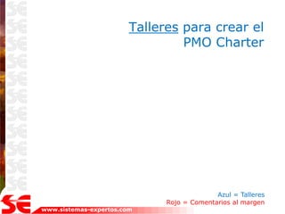 www.sistemas-expertos.com
Talleres para crear el
PMO Charter
Azul = Talleres
Rojo = Comentarios al margen
 