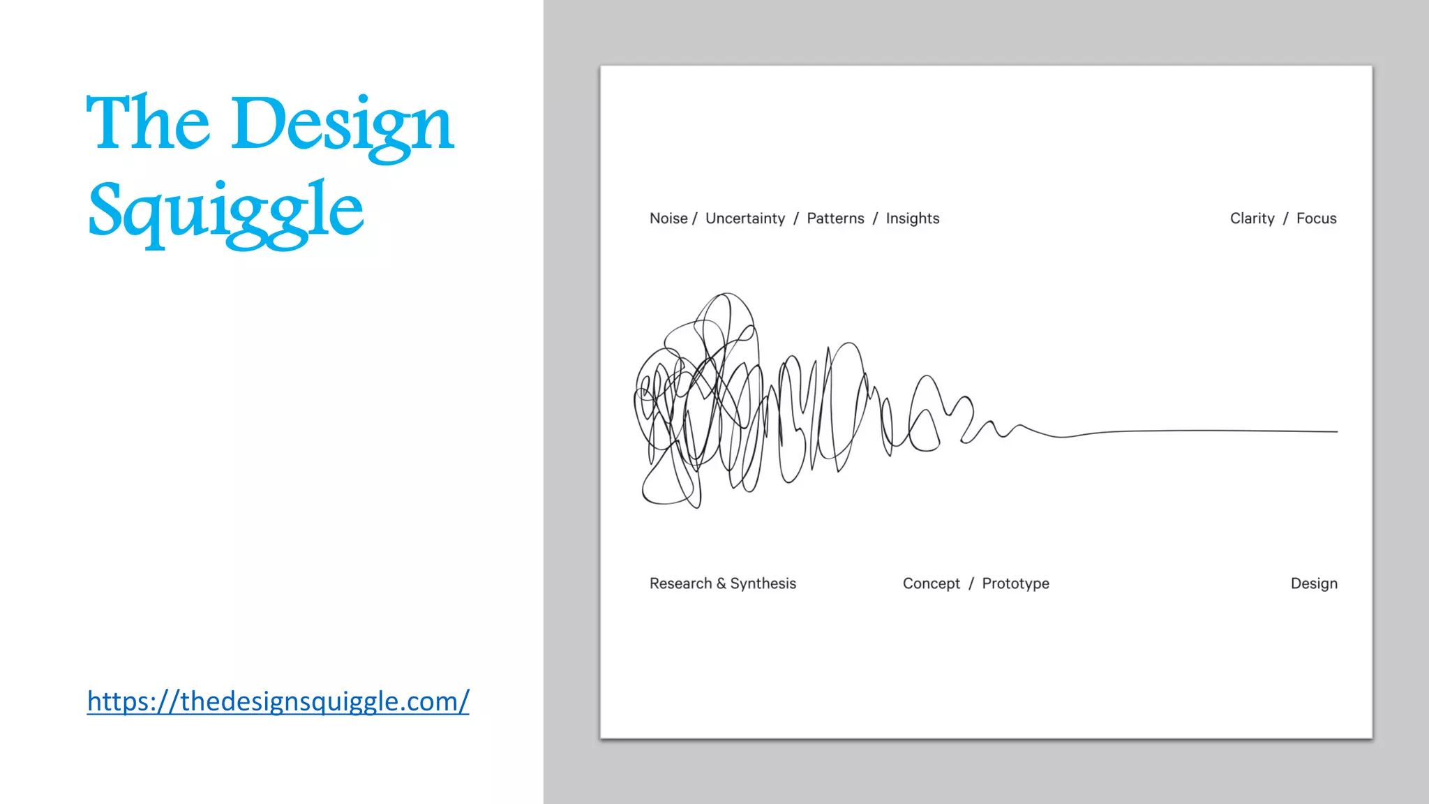 The Design
Squiggle
https://thedesignsquiggle.com/
 