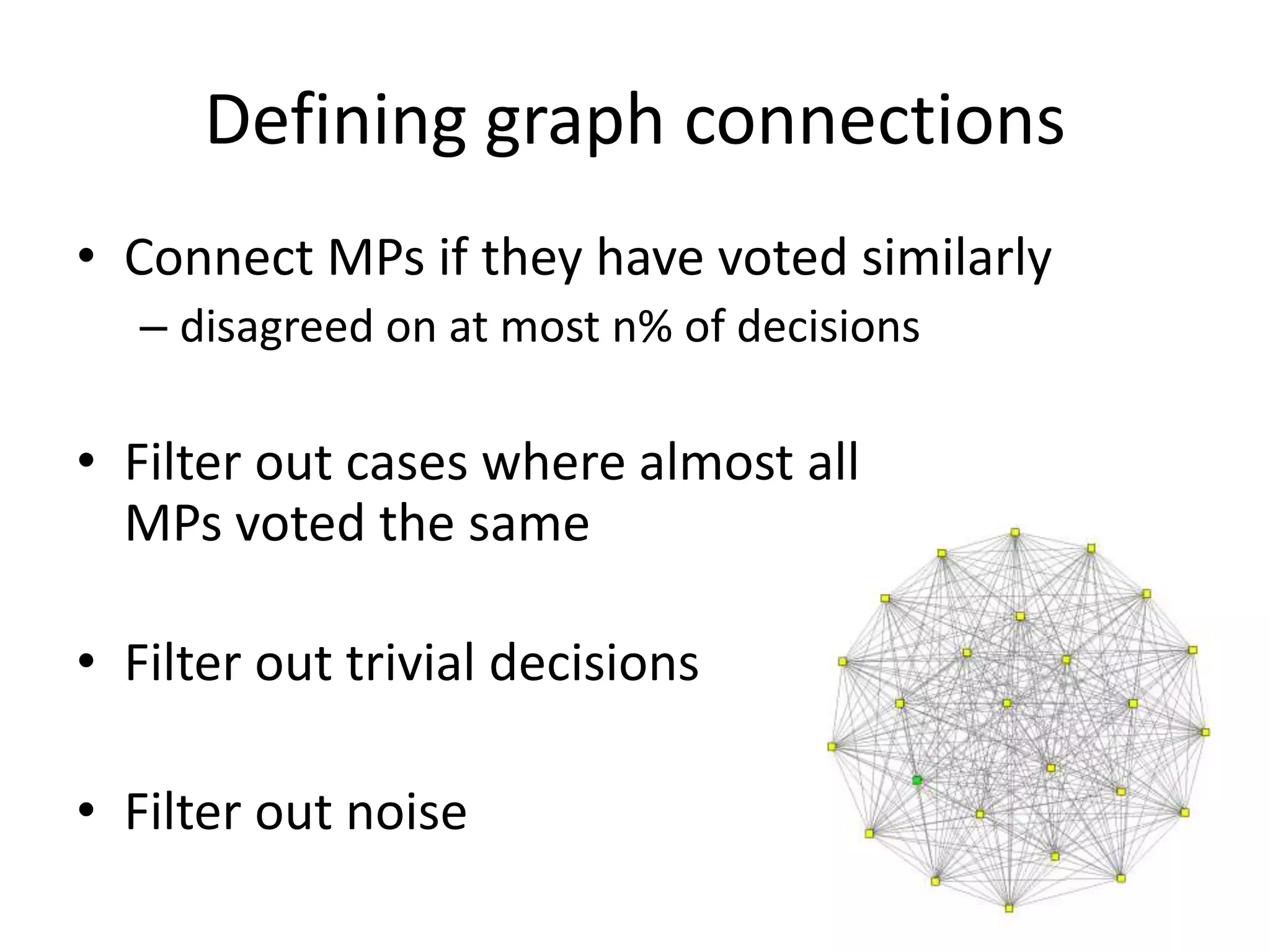 Defining graph connections
• Connect MPs if they have voted similarly
   – disagreed on at most n% of decisions

• Filter out cases where almost all
  MPs voted the same

• Filter out trivial decisions

• Filter out noise
 