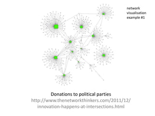 network
                                         visualisation
                                         example #1




         Donations to political parties
http://www.thenetworkthinkers.com/2011/12/
   innovation-happens-at-intersections.html
 