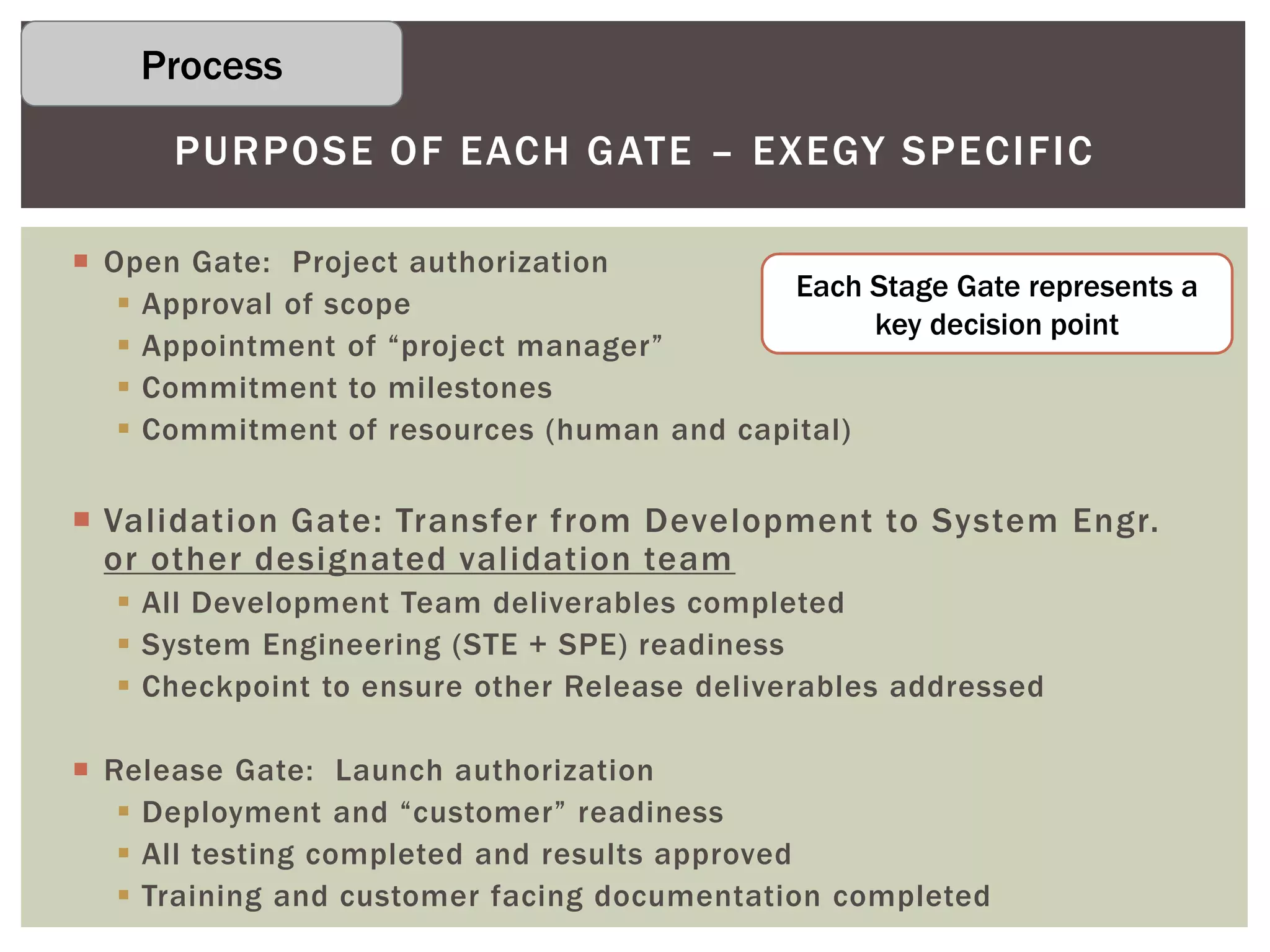  Open Gate: Project authorization
 Approval of scope
 Appointment of “project manager”
 Commitment to milestones
 Commitment of resources (human and capital)
 Validation Gate: Transfer from Development to System Engr.
or other designated validation team
 All Development Team deliverables completed
 System Engineering (STE + SPE) readiness
 Checkpoint to ensure other Release deliverables addressed
 Release Gate: Launch authorization
 Deployment and “customer” readiness
 All testing completed and results approved
 Training and customer facing documentation completed
PURPOSE OF EACH GATE – EXEGY SPECIFIC
Each Stage Gate represents a
key decision point
Process
 