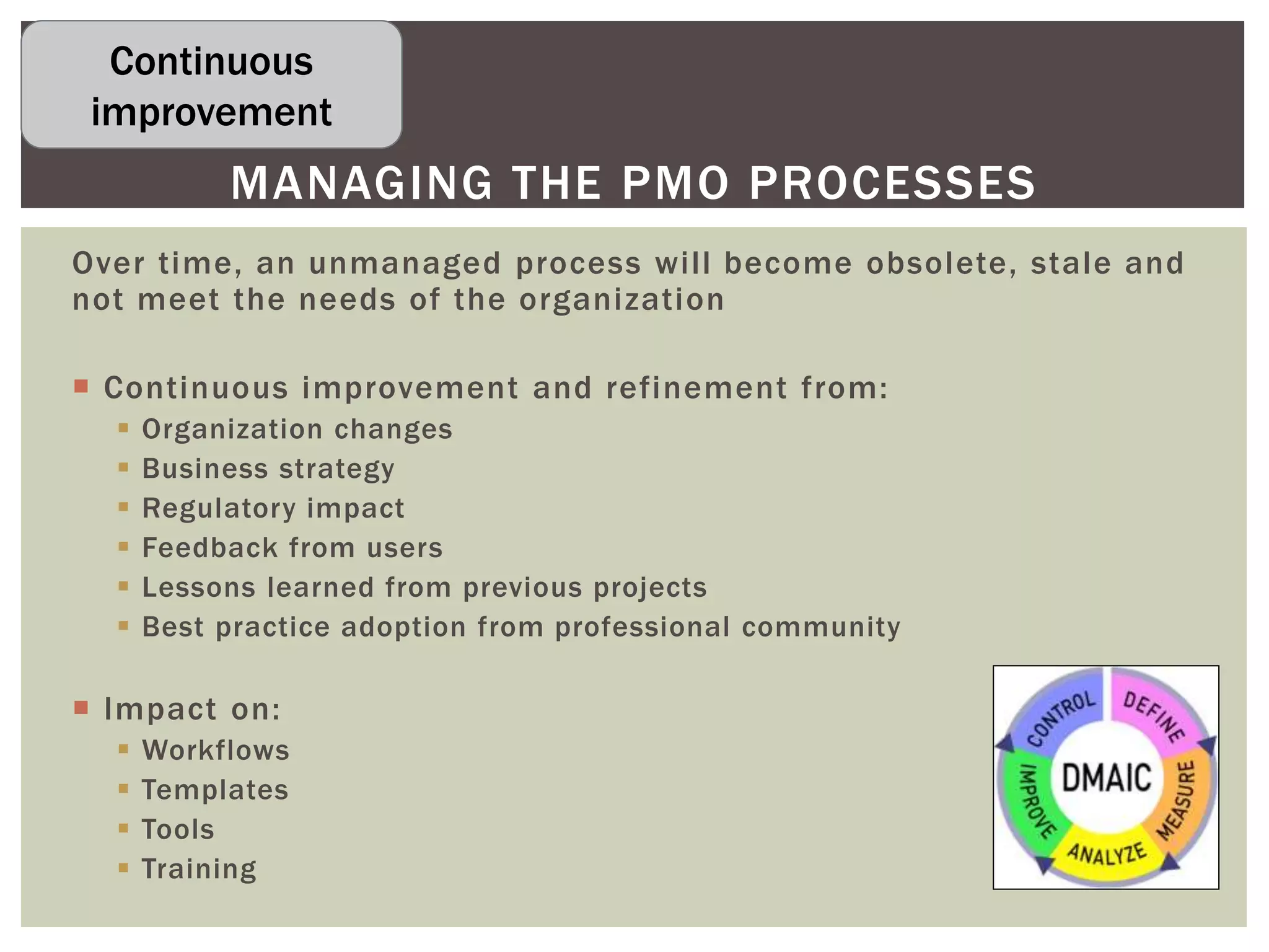 Over time, an unmanaged process will become obsolete, stale and
not meet the needs of the organization
 Continuous improvement and refinement from:
 Organization changes
 Business strategy
 Regulatory impact
 Feedback from users
 Lessons learned from previous projects
 Best practice adoption from professional community
 Impact on:
 Workflows
 Templates
 Tools
 Training
MANAGING THE PMO PROCESSES
Continuous
improvement
 