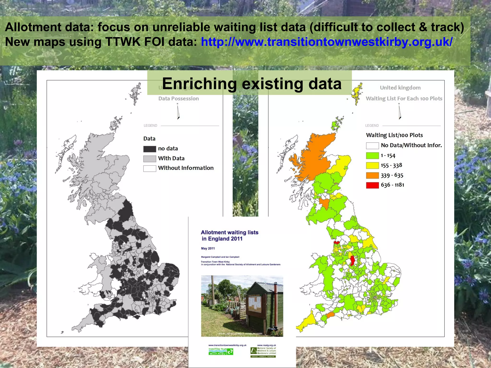 Allotment data: focus on unreliable waiting list data (difficult to collect & track)
New maps using TTWK FOI data: http://www.transitiontownwestkirby.org.uk/


                            Enriching existing data
 