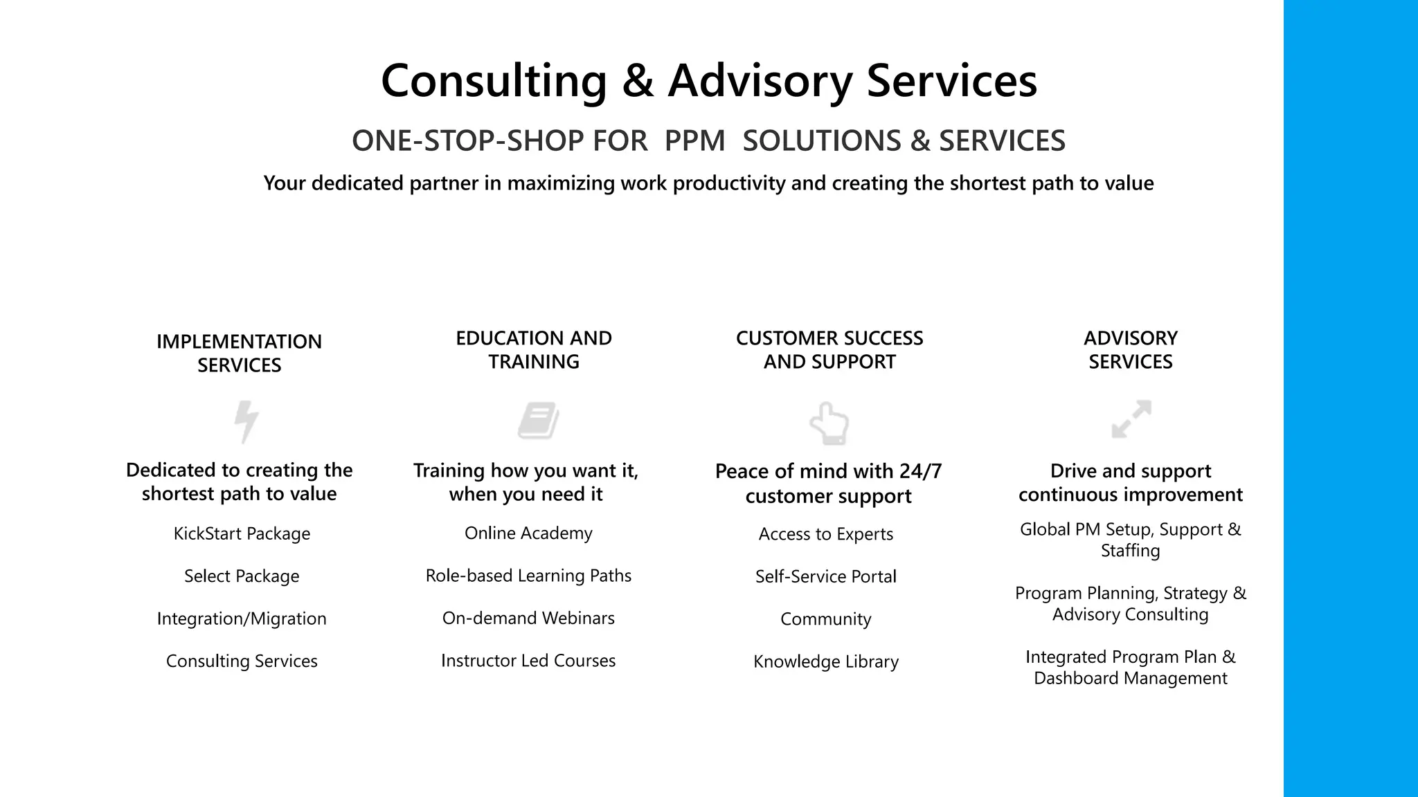 ONE-STOP-SHOP FOR PPM SOLUTIONS & SERVICES
Consulting & Advisory Services
IMPLEMENTATION
SERVICES
EDUCATION AND
TRAINING
CUSTOMER SUCCESS
AND SUPPORT
ADVISORY
SERVICES
Dedicated to creating the
shortest path to value
Training how you want it,
when you need it
Peace of mind with 24/7
customer support
Drive and support
continuous improvement
KickStart Package
Select Package
Integration/Migration
Consulting Services
Online Academy
Role-based Learning Paths
On-demand Webinars
Instructor Led Courses
Access to Experts
Self-Service Portal
Community
Knowledge Library
Global PM Setup, Support &
Staffing
Program Planning, Strategy &
Advisory Consulting
Integrated Program Plan &
Dashboard Management
Your dedicated partner in maximizing work productivity and creating the shortest path to value
 