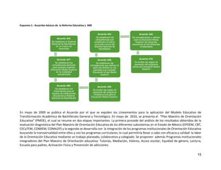 15
Esquema 1.- Acuerdos básicos de la Reforma Educativa y SNB
En mayo de 2009 se publica el Acuerdo por el que se expiden los Lineamientos para la aplicación del Modelo Educativo de
Transformación Académica de Bachillerato General y Tecnológico. En mayo de 2010, se presenta el “Plan Maestro de Orientación
Educativa” (PMOE), el cual se resume en dos etapas importantes. La primera procede del análisis de los resultados obtenidos de la
evaluación diagnóstica del Plan Maestro de Orientación Educativa de los diferentes subsistemas en el Estado de México (EPOEM, CBT,
CECyTEM, COBAEM, CONALEP) y la segunda se desarrolla con la integración de los programas institucionales de Orientación Educativa
buscando la transversalidad entre ellos y con los programas curriculares; lo cual permitiría llevar a cabo con eficacia y calidad la labor
de la Orientación Educativa mediante un trabajo planeado, colaborativo y colegiado. Se proponen además Programas institucionales
integradores del Plan Maestro de Orientación educativa: Tutorías, Mediación, Valores, Acoso escolar, Equidad de género, Lectura,
Escuela para padres, Activación Física y Prevención de adicciones.
Acuerdo 442:
Se establece el Sistema
Nacional de Bachillerato
en un marco de
diversidad
Acuerdo 447:
Se establecen las
competencias docentes
para quienes impartan
Educación Media Superior
en la modalidad
escolarizada
Acuerdo 480:
Se establecen los
lineamientos para el
ingreso de instituciones
educativas al Sistema
Nacional de Bachillerato
Acuerdo 436:
Se emiten las reglas de
operación del programa
infraestructura para la
Educación Media Superior.
Acuerdo 449:
Se establecen las
competencias que definen el
perfil del director en los
planteles que imparten
Educación el tipo Medio
Superior
Acuerdo 444:
Se establecen las
competencias que
constituyen el marco
curricular común del
Sistema Nacional de
Bachillerato
Acuerdo 445:
Se conceptualizan y definen
para la Educación Media
Superior las opciones
educativas en las diferentes
modalidades
Acuerdo 479:
Se emiten las reglas de
operación del programa
becas de Educación Media
Superior
 