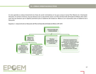 17
En este apartado se esboza brevemente las líneas de acción orientadoras en las que se basa el actual Plan Maestro de Orientación
Educativa. En primera instancia, hay que destacar que su documento rector es el Plan de Desarrollo del Estado de México 2011-2017,
pues hay que destacar que el objetivo prioritario para el Gobierno del Estado de México es ser reconocido como el Gobierno de la
Educación.
Esquema 2.- Líneas de Acción en Educación del Plan de Desarrollo del Estado de México 2011-2017.
EDUCACIÓN DE
VANGUARDIA
Mejorar la
calidad de
la Educación
Realizar
Evaluaciones
Integrales para el
mejoramiento del
Sistema
Educativo
Impulsar la
vinculación efectiva
de la Educación
Media Superior y la
educación superior
con los sectores
público, privado y
social
Realizar
Investigación para
la Innovación y la
Creatividad
Promover programas de
innovación educativa que
contribuyan al mejoramiento del
proceso enseñanza y
aprendizaje, y al desempeño de
los indicadores educativos con
el fin de un mejor
aprovechamiento escolar
 
