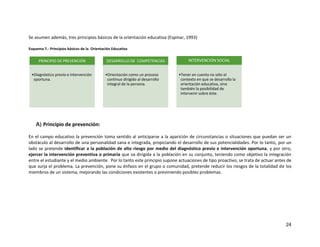 24
Se asumen además, tres principios básicos de la orientación educativa (Espinar, 1993)
Esquema 7.- Principios básicos de la Orientación Educativa
A) Principio de prevención:
En el campo educativo la prevención toma sentido al anticiparse a la aparición de circunstancias o situaciones que puedan ser un
obstáculo al desarrollo de una personalidad sana e integrada, propiciando el desarrollo de sus potencialidades. Por lo tanto, por un
lado se pretende identificar a la población de alto riesgo por medio del diagnóstico previo e intervención oportuna, y por otro,
ejercer la intervención preventiva o primaria que va dirigida a la población en su conjunto, teniendo como objetivo la integración
entre el estudiante y el medio ambiente. Por lo tanto este principio supone actuaciones de tipo proactivo; se trata de actuar antes de
que surja el problema. La prevención, pone su énfasis en el grupo o comunidad, pretende reducir los riesgos de la totalidad de los
miembros de un sistema, mejorando las condiciones existentes o previniendo posibles problemas.
PRINCIPIO DE PREVENCIÓN
•Diagnóstico previo e intervención
oportuna.
DESARROLLO DE COMPETENCIAS
•Orientación como un proceso
continuo dirigido al desarrollo
integral de la persona.
INTERVENCIÓN SOCIAL
•Tener en cuenta no sólo el
contexto en que se desarrolla la
orientación educativa, sino
también la posibilidad de
intervenir sobre éste.
 