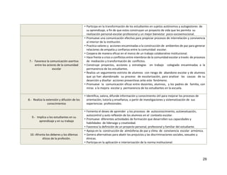 29
• Participa en la transformación de los estudiantes en sujetos autónomos y autogestores de
su aprendizaje, a fin de que estos construyan un proyecto de vida que les permita su
realización personal-escolar-profesional y un mejor bienestar psico-socioemocional.
7.- Favorece la comunicación asertiva
entre los actores de la comunidad
escolar
• Promueve una comunicación efectiva para propiciar procesos de interrelación y convivencia
al interior de la institución.
• Practica valores y acciones encaminadas a la construcción de ambientes de paz para generar
relaciones de empatía y confianza entre la comunidad escolar.
• Coopera de manera eficaz en el marco de un trabajo colaborativo institucional.
• Hace frente a crisis o conflictos entre miembros de la comunidad escolar a través de procesos
de mediación y transformación de conflictos.
• Construye proyectos, acciones y estrategias en trabajo colegiado encaminadas a la
permanencia de los estudiantes.
• Realiza un seguimiento estricto de alumnos con riesgo de abandono escolar y de alumnos
que ya han abandonado su proceso de escolarización, para analizar las causas de su
deserción y diseñar acciones preventivas ante este fenómeno.
• Promueve la comunicación eficaz entre docentes, alumnos, y los padres de familia, con
miras a la mejora escolar y permanencia de los estudiantes en la escuela.
8.- Realiza la extensión y difusión de los
conocimientos
• Identifica, valora, difunde información y conocimiento útil para mejorar los procesos de
orientación, tutoría y enseñanza, a partir de investigaciones y sistematización de sus
experiencias profesionales.
9.- Implica a los estudiantes en su
aprendizaje y en su trabajo
• Fomenta el deseo de aprender y los procesos de autoconocimiento, autoevaluación,
autocontrol y auto reflexión de los alumnos en el contexto escolar.
• Promueve diferentes actividades de formación que desarrollen sus capacidades y
habilidades de liderazgo y creatividad.
• Favorece la definición de un proyecto personal, profesional y familiar del estudiante.
10.-Afronta los deberes y los dilemas
éticos de la profesión.
• Apoya en la construcción de atmósferas de paz y clima de convivencia escolar armónica.
• Genera alternativas para abatir los prejuicios y las discriminaciones sociales, sexuales y
étnicas.
• Participa en la aplicación e interiorización de la norma institucional.
 