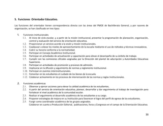 30
5. Funciones Orientador Educativo.
Las funciones del orientador tienen correspondencia directa con las áreas del PMOE de Bachillerato General, y por razones de
organización, se han clasificado en tres tipos:
1. Funciones institucionales
1.1. Al inicio de ciclo escolar, y a partir de la misión institucional, presentar la programación de planeación, organización,
control y evaluación del servicio de orientación educativa.
1.2. Proporcionar un servicio acorde a la visión y misión institucionales.
1.3. Coadyuvar a elevar los niveles de aprovechamiento de la escuela mediante el uso de métodos y técnicas innovadoras.
1.4. Cubrir su horario conforme a la normatividad.
1.5. Participar en Consejo Académico Institucional.
1.6. Participar en actividades de actualización y capacitación para elevar el desempeño de su ámbito de trabajo.
1.7. Cumplir con las comisiones oficiales asignadas por la Dirección del plantel de adscripción y Autoridades Educativas
Superiores.
1.8. Participar en actividades de promoción y procesos de admisión.
1.9. Implicarse en la difusión y seguimiento de normas y reglamento institucional.
1.10. Participar en eventos interinstitucionales.
1.11. Fomentar en los estudiantes el cuidado de los bienes de la escuela.
1.12. Colaborar activamente en los procesos de interiorización de las normas y reglas Institucionales.
2. Funciones académicas
2.1. Observar y ejercer acciones para elevar la calidad académica de los estudiantes.
2.2. A partir del servicio de orientación educativa, planear, desarrollar y dar seguimiento al trabajo de investigación para
fortalecer el nivel académico de la comunidad escolar.
2.3. Realizar el seguimiento al desarrollo académico de los estudiantes a su cargo.
2.4. Proponer estrategias de mejora en su Institución para favorecer el logro del perfil de egreso de los estudiantes.
2.5. Fungir como coordinador académico de los grupos asignados.
Colaborar en cuanto a Producción Editorial, publicaciones, foros y Congresos en el campo de la Orientación Educativa.
 