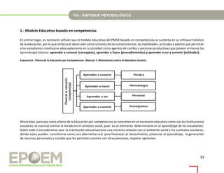 33
1.- Modelo Educativo basado en competencias
En primer lugar, es necesario señalar que el modelo educativo del PMOE basado en competencias se sustenta en un enfoque holístico
de la educación, por lo que enfatiza el desarrollo constructivista de los conocimientos, las habilidades, actitudes y valores que permitan
a los estudiantes movilizarse adecuadamente en la sociedad como agentes de cambio y personas productivas que poseen al menos los
aprendizajes básicos: aprender a conocer (conceptos), aprender a hacer (procedimientos) y aprender a ser y convivir (actitudes).
Esquema 8.- Pilares de la Educación por Competencias. (Manual 7, Movimiento contra el Abandono Escolar)
Ahora bien, para que estos pilares de la Educación por competencias se concreten en un escenario educativo como son las Instituciones
escolares, es esencial centrar la mirada en el contexto social, pues es un elemento determinante en el aprendizaje de los estudiantes.
Sobre todo si consideramos que la orientación educativa tiene una estrecha relación con el ambiente social y los contextos escolares,
donde estos pueden constituirse como una alternativa real para favorecer el conocimiento, potenciar el aprendizaje, la generación
de recursos personales y sociales que les permitan convivir con otras personas, respetar opiniones.
 