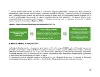 35
El concepto de transversalidad abre la puerta a un conocimiento integrador, globalizador e interdisciplinar. En el concepto de
transversalidad hay que distinguir entre dos aspectos: contenido y metodología. En cuanto a contenido, el concepto de transversalidad
alude a unos conocimientos entre los que se encuentran la educación para la salud, educación ambiental, educación valoral, etc., y
en cuanto a metodología, estos contenidos se imparten a través de todas las áreas académicas y a lo largo de todos los niveles
educativos. Es decir, los temas transversales se integran en el curículum académico mediante una infusión de contenidos en todas las
asignaturas (aspecto metodológico). (Bisquerra, 2013)
Esquema 9.- Transdisciplinariedad y Transversalidad en el campo disciplinario de la O.E
3.- Método didáctico de transversalidad
Las Categorías, Ejes transversales y Competencias genéricas son los elementos rectores del PMOE; sobre todo estas últimas, pues han
de articular, dar identidad a la Educación Media Superior y constituyen el perfil del egresado del Sistema Nacional de Bachillerato
(SNB). Estas competencias genéricas son las que todos los bachilleres deben estar en capacidad de desempeñar; les permiten
comprender el mundo e influir en él; les capacitan para continuar aprendiendo de forma autónoma a lo largo de sus vidas, y promueven
el desarrollo de relaciones armónicas con quienes les rodean.
Es esencial entonces que el orientador educativo no pierda de vista que el desarrollo de las áreas y Programas de Orientación
Educativa están íntimamente ligadas y definidas en función de las Categorías, Competencias Genéricas y Atributos.
CAMPO DISCIPLINARIO DE
LA ORIENTACIÓN
EDUCATIVA
TRANSDISCIPLINARIO
En la medida en que áreas, como lo valoral o lo
vocacional, son un campo y no un objeto, es decir,
un conjunto de problemáticas atravesadas por
dimensiones de distinto orden (políticas, éticas,
sociales, culturales, etc.) que deberán ser
abordadas por diferentes disciplinas.
TRANSVERSALIDAD
Porque recurre a los variados saberes a la
manera de una caja de herramientas, en la
que cada instrumental utilizado (las
disciplinas y programas en este caso) están
en función de las necesidades que
producen los distintos problemas del
campo de la O.E
 