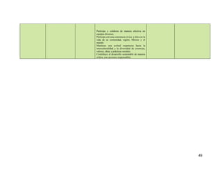 49
Participa y colabora de manera efectiva en
equipos diversos.
Participa con una conciencia cívica y ética en la
vida de su comunidad, región, México y el
mundo.
Mantiene una actitud respetuosa hacia la
interculturalidad y la diversidad de creencias,
valores, ideas y prácticas sociales.
Contribuye al desarrollo sustentable de manera
crítica, con acciones responsables.
 