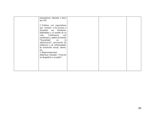 60
posmoderna, Aprende a decir
que NO.
2.-Talleres con especialistas
que orienten a los jóvenes a
encontrar sus fortalezas,
habilidades y el sentido de su
vida. Conferencia con
estudiantes y padres de familia
“Sexualidad en la
adolescencia”, prevención de
embarazo y de enfermedades
de trasmisión sexual, aborto,
etc.
3.-Representaciones
didácticas: Ejemplo: “Carta de
un drogadicto a su padre”.
 