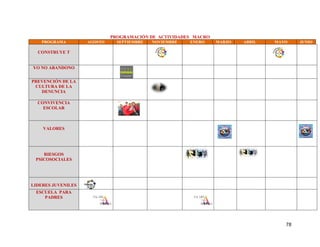 78
PROGRAMACIÓN DE ACTIVIDADES MACRO
PROGRAMA AGOSTO SEPTIEMBRE NOVIEMBRE ENERO MARZO ABRIL MAYO JUNIO
CONSTRUYE T
YO NO ABANDONO
PREVENCIÓN DE LA
CULTURA DE LA
DENUNCIA
CONVIVENCIA
ESCOLAR
VALORES
RIESGOS
PSICOSOCIALES
LIDERES JUVENILES
ESCUELA PARA
PADRES
 