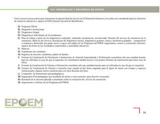 79
Estos recursos son necesarios para sistematizar la operatividad del servicio de la Orientación Educativa, los cuales son considerados para la valoración
de instancias educativas e ingreso al SNB (Sistema Nacional de Bachillerato).
A) Programa Oficial.
B) Diagnóstico Institucional.
C) Diagnóstico Grupal.
D) Diagnósticos Individuales de los estudiantes.
E) Plan de trabajo a partir de los diagnósticos realizados, señalando: presentación, normatividad, filosofía del servicio de orientación de la
institución, objetivos del servicio, descripción del diagnóstico escolar, diagnósticos grupales, metas y pronósticos grupales, competencias
y temáticas a desarrollar por grado, micro y macro actividades de los Programas del PMOE (seguimiento, control y evaluación), Informes,
espacio de firmas de los orientadores responsables y autoridades educativas.
F) Bitácora.
G) Expedientes por estudiante.
H) Registros de atención: estudiantes, padres de familia.
I) Formato de Canalización de Orientación a Instituciones de Atención Especializada o Profesionales (considerar sólo una cantidad muestra
para ser utilizados en caso de que se requieran; los orientadores tendrán acceso a sus propios formatos de canalización para hacer usos de
ellos).
J) Formato de Canalización de Tutorías a Orientación (considerar sólo una cantidad muestra para ser utilizados en caso de que se requieran).
K) Formato de Canalización de Tutorías a Asesorías (aun cuando no hay horas asignadas para la figura de asesor con tiempos y espacios
institucionales, algunos tutores canalizan para con otros docentes del área).
L) Compendio de Instrumentos psicopedagógicos.
M) Seguimiento Psicopedagógico por estudiante de primer a sexto semestre, para elección vocacional.
N) Resultado de la encuesta aplicada a estudiantes sobre la evaluación del servicio de orientación.
O) Seguimiento e informes de los Programas del PMOE.
 