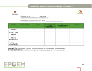 82
ZONA ESCOLAR:___________ ESCUELA: __________________________
NOMBRE DE ORIENTADORES RESPONSABLES:
NOMBRE DEL COORDINADOR DEL PMOE: ___________________________
PROGRAMA MACROACTIVIDAD TEMAS TRANSVERSALIDAD
CAMPOS
DISIPLINARIOS O
PROGRAMAS
NO.
ESTUDIANTES/PADRES
BENEFICIADOS
EVIDENCIAS
VALORES
ESCUELA PARA
PADRES
RIESGOS
PSICOSOCIALES
APOYO A LA
NO DESERCIÓN
OBSERVACIÓN: El programa de Tutorías se continuará informando (en el formato donde se venía reportando).
ENTREGA DE INFORMES: Los informes se entregaran de forma semestral, para valorar los logros alcanzados.
 