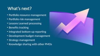 • Portfolio resource management
• Portfolio risk management
• Lessons Learned processing
• Benefits tracking
• Integrated bottom-up reporting
• Development budget management
• Strategy management
• Knowledge sharing with other PMOs
What’s next?
 