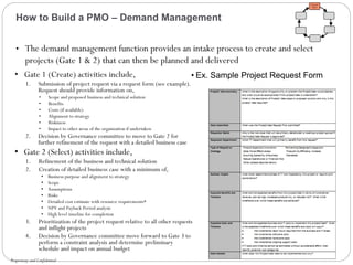 PMO Handbook - How to Plan, Build, and Run a PMO | PDF