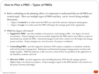 PMO Handbook - How to Plan, Build, and Run a PMO | PDF