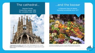 …and the bazaarThe cathedral…
Sagrada Familia
Construction started: 1882
Est. completion date: 2026
La Boqueria Open Air Market
Operating successfully since 1217
"Sagfampassion" by Wjh31 - Own work - http://lifeinmegapixels.com. Licensed
under CC BY 3.0 via Commons -
https://commons.wikimedia.org/wiki/File:Sagfampassion.jpg#/media/File:Sagfa
mpassion.jpg
"La Boqueria" by Dungodung - Own work. Licensed under Public Domain via Commons -
https://commons.wikimedia.org/wiki/File:La_Boqueria.JPG#/media/File:La_Boqueria.JPG
 