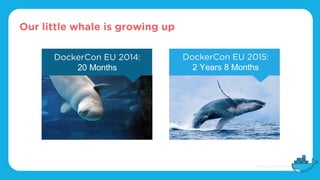 DockerCon EU 2015:
2 Years 8 Months
A Year has passed, and our baby whale has grown!
Our little whale is growing up
DockerCon EU 2014:
20 Months
 