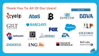 Thank You To All Of Our Users! Add 3DS
 