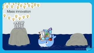 Photo Caption (Drag&drop a new photo onto photo to change)
Mass innovation
5
 