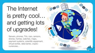 The Internet
is pretty cool…
and getting lots
of upgrades!
Servers, phones, TVs, cars, sensors,
drones, homes, watches, maps,
payment systems, scientiﬁc equipment,
virtual worlds, data banks, crypto-
currencies...
 