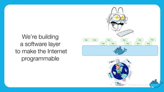 Photo Caption (Drag&drop a new photo onto photo to change)
App App
App
App
App
App
App
App
App
App
App
We’re building
a software layer
to make the Internet
programmable
 