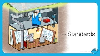 Photo Caption (Drag&drop a new photo onto photo to change)
Standards
 