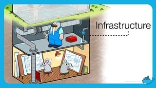 Photo Caption (Drag&drop a new photo onto photo to change)
Infrastructure
 