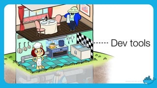 Photo Caption (Drag&drop a new photo onto photo to change)
Dev tools
 