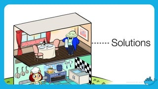 Photo Caption (Drag&drop a new photo onto photo to change)
Solutions
 