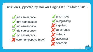 Isolation supported by Docker Engine 0.1 in March 2013
- pid namespace
- mnt namespace
- net namespace
- uts namespace
- ipc namespace
user namespace (new)
- pivot_root
- uid/gid drop
cap drop
all cgroups
selinux
apparmor
seccomp
 