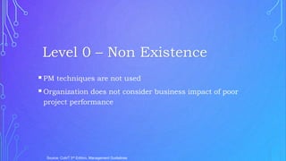 PM techniques are not used
Organization does not consider business impact of poor
project performance
Source: CobiT 3rd Edition, Management Guidelines
Level 0 – Non Existence
 