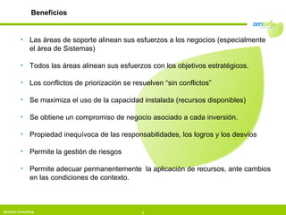 Beneficios Las áreas de soporte alinean sus esfuerzos a los negocios (especialmente el área de Sistemas) Todos las áreas alinean sus esfuerzos con los objetivos estratégicos. Los conflictos de priorización se resuelven “sin conflictos” Se maximiza el uso de la capacidad instalada (recursos disponibles) Se obtiene un compromiso de negocio asociado a cada inversión. Propiedad inequívoca de las responsabilidades, los logros y los desvíos Permite la gestión de riesgos Permite adecuar permanentemente  la aplicación de recursos, ante cambios en las condiciones de contexto. 