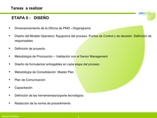 ETAPA II :  DISEÑO Dimensionamiento de la Oficina de PMO - Organigrama Diseño del Modelo Operativo: flujograma del proceso. Puntos de Control y de decisión. Definición de responsables Definición de proyecto Metodología de Priorización – Validación con el Senior Management Diseño de formularios/ entregables en cada etapa del proceso. Metodología de Consolidación: Master Plan Plan de Comunicación Capacitación Definición de las herramientas/soporte tecnológico Redacción de la norma de procedimiento Tareas  a realizar 